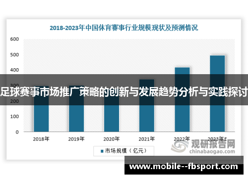 足球赛事市场推广策略的创新与发展趋势分析与实践探讨