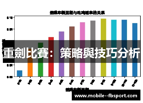 重劍比賽：策略與技巧分析
