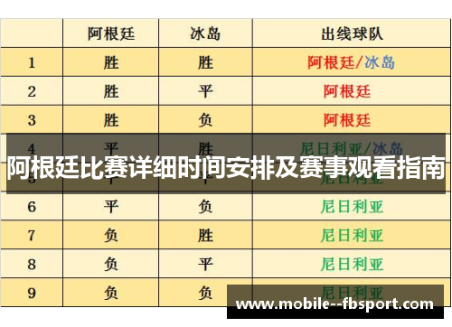 阿根廷比赛详细时间安排及赛事观看指南